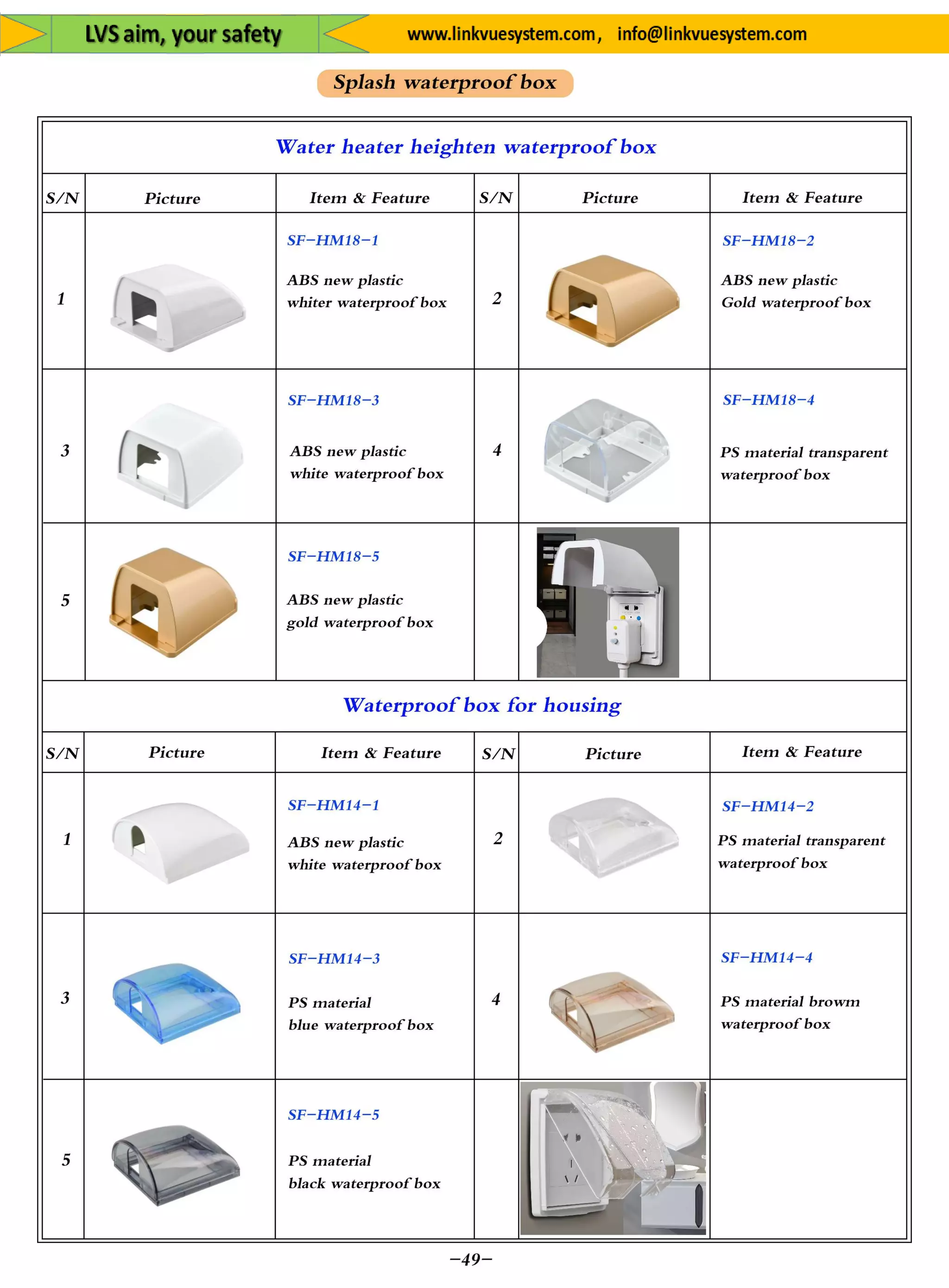 Plug&Socket for All Equipment's&System from Link Vue