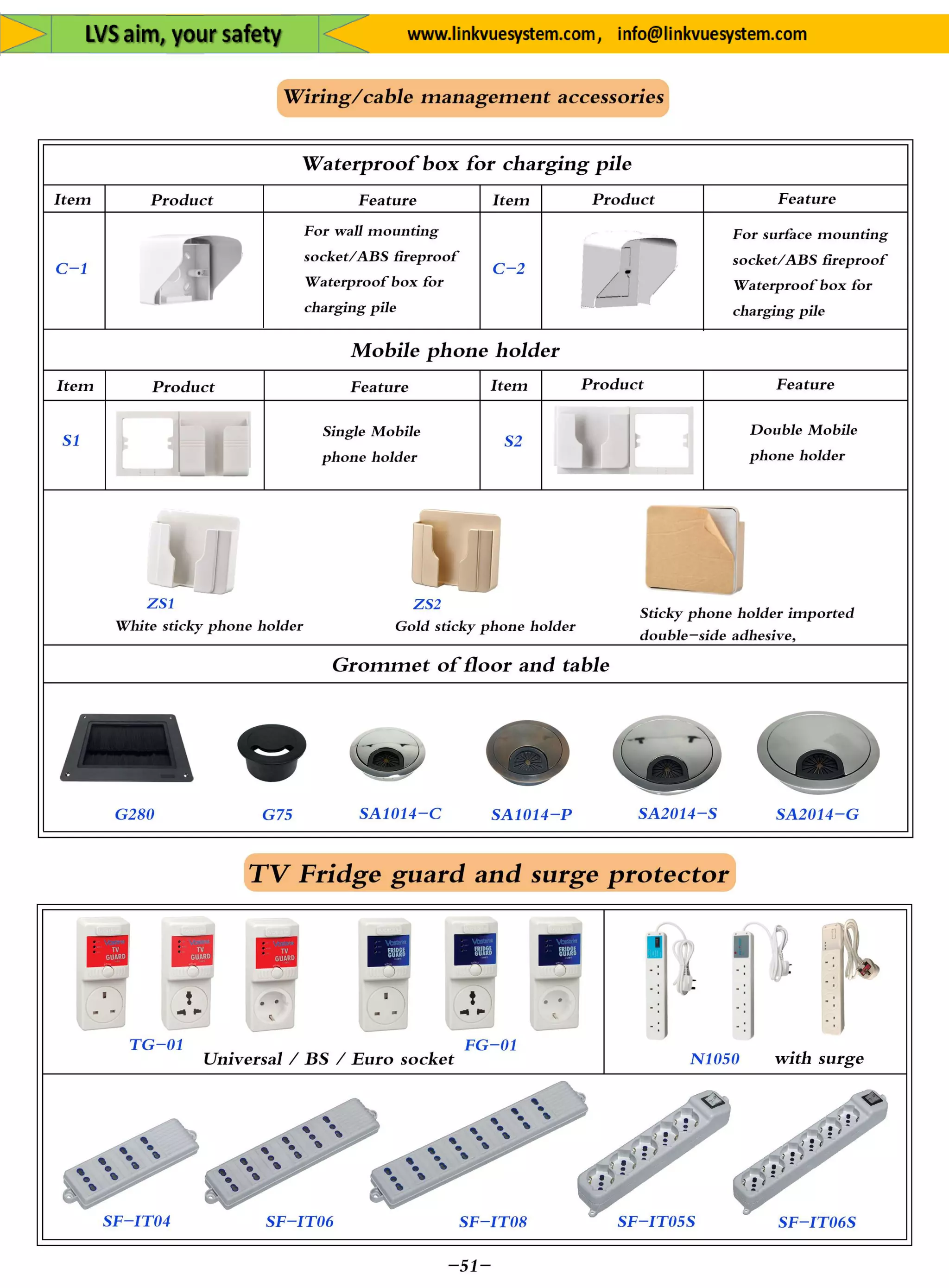 Plug&Socket for All Equipment's&System from Link Vue