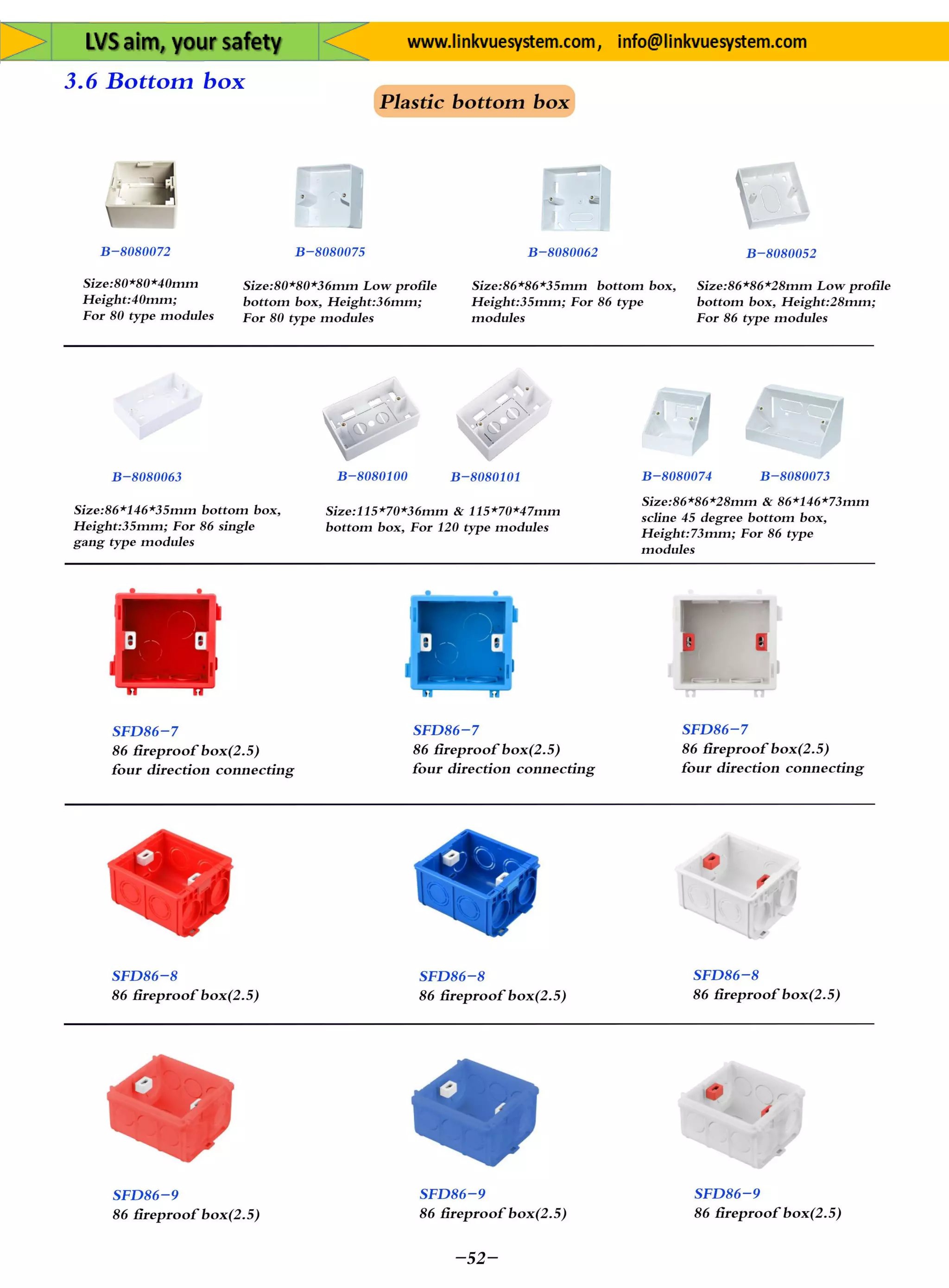 Plug&Socket for All Equipment's&System from Link Vue