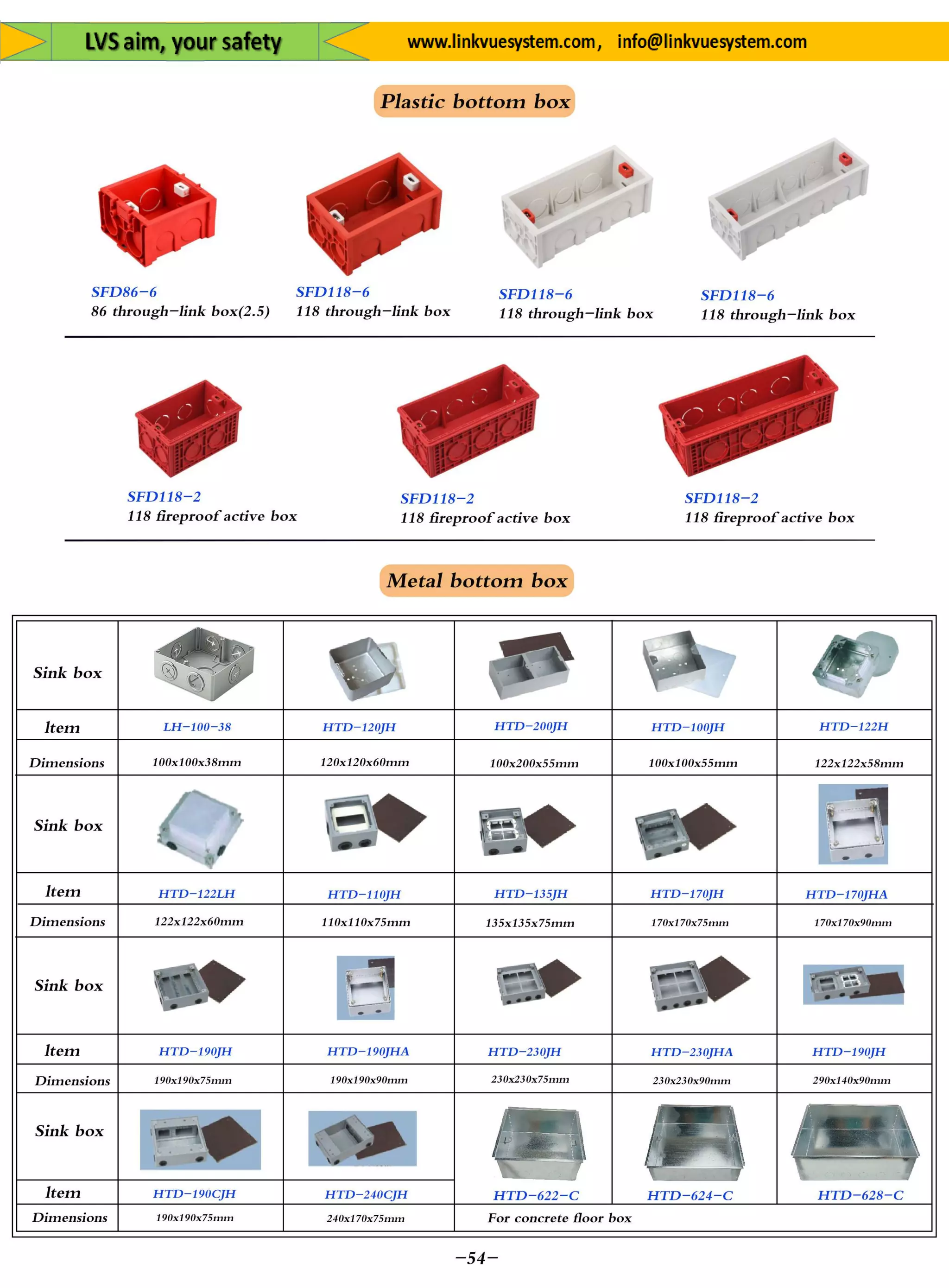 Plug&Socket for All Equipment's&System from Link Vue