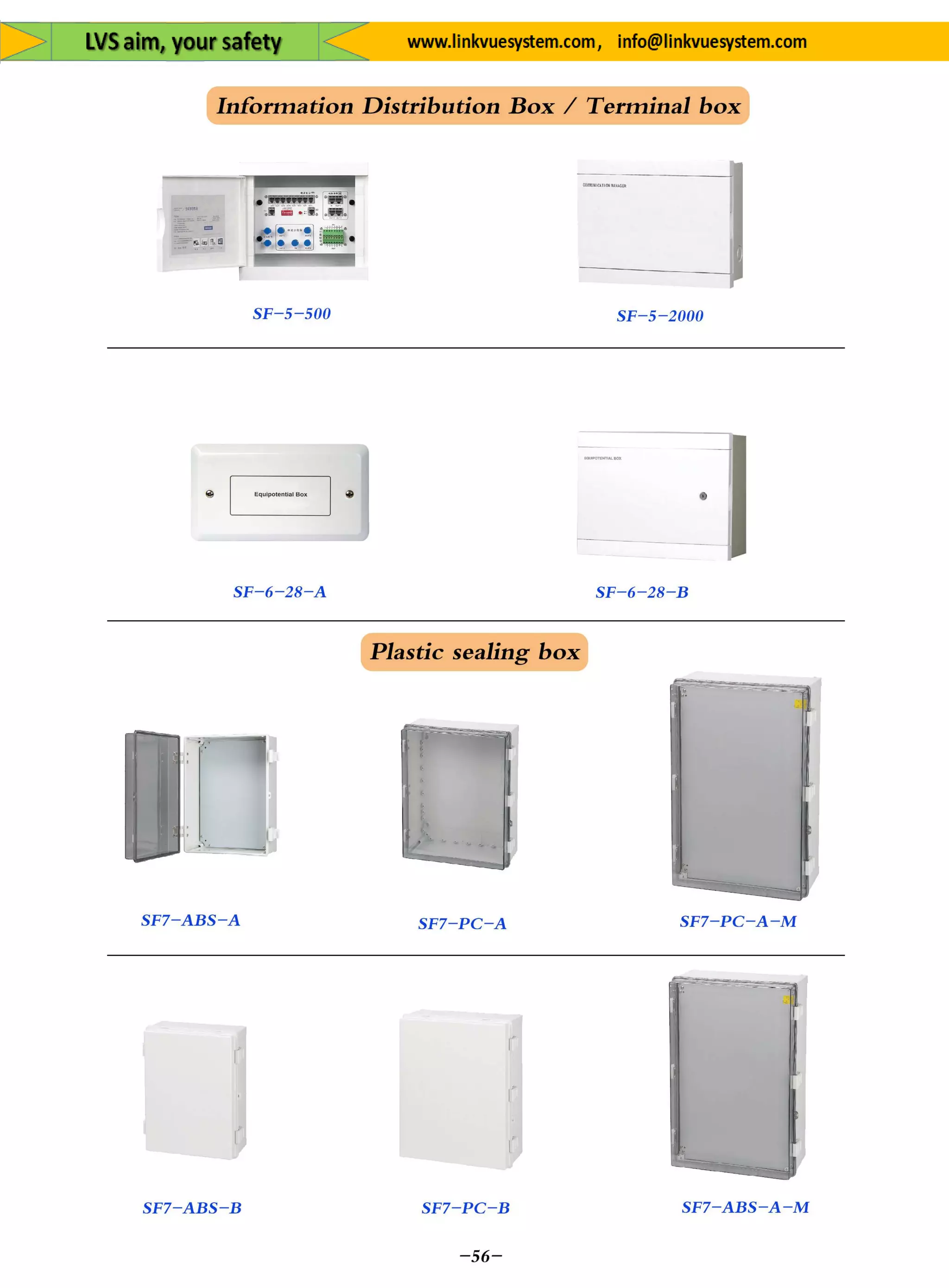 Plug&Socket for All Equipment's&System from Link Vue