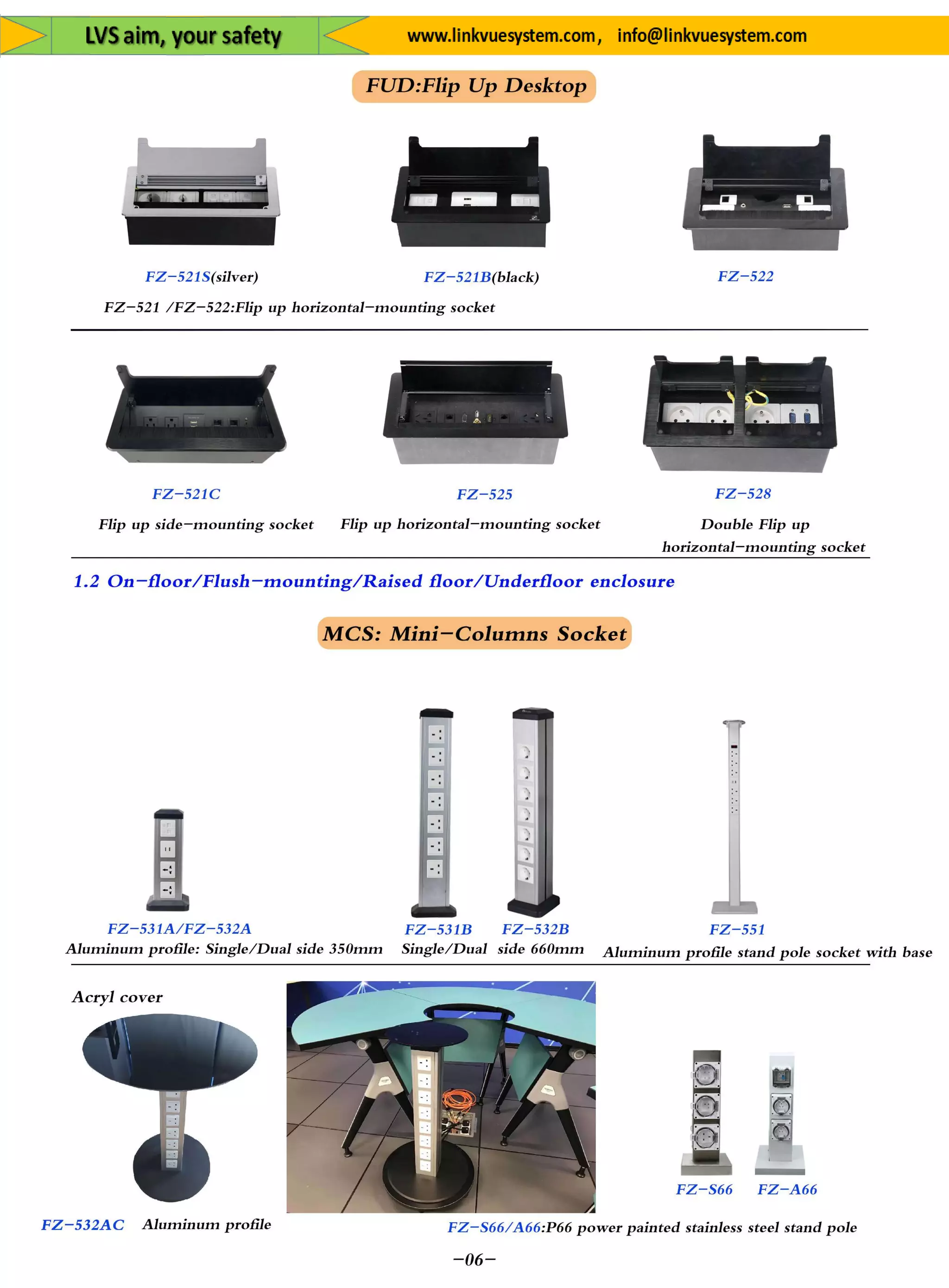Plug&Socket for All Equipment's&System from Link Vue