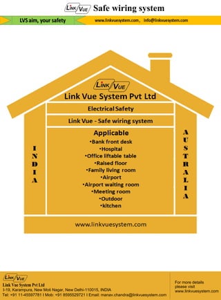 LO
Link Vue System Pvt Ltd
I-19, Karampura, New Moti Nagar, New Delhi-110015, INDIA
Tel: +91 11-45597781 I Mob: +91 8595529721 I Email: manav.chandra@linkvuesystem.com
For more details
please visit
www.linkvuesystem.com
LVS aim, your safety
Safe wiring system
 