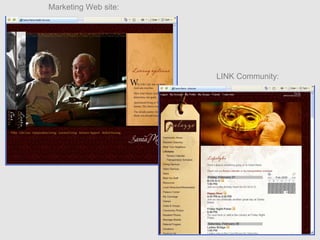 Marketing Web site: LINK Community: 