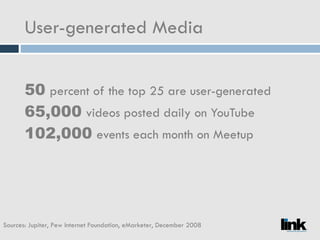 User-generated Media 50   percent of the top 25 are user-generated 65,000   videos posted daily on YouTube 102,000   events each month on Meetup Sources: Jupiter, Pew Internet Foundation, eMarketer, December 2008 