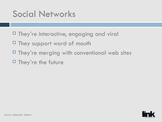 Social Networks They’re interactive, engaging and viral They support word of mouth They’re merging with conventional web sites They’re the future Source: eMarketer, Nielsen 