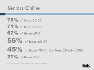Seniors Online 78%  of those 50-55 71%  of those 55-59 62%  of those 60-64 56%  of those 65-69 45%  of those 70-74. Up from 25% in 2005 27%  of those 75+ Source:  Pew Internet & American Life Project , Generations Online in 2009 