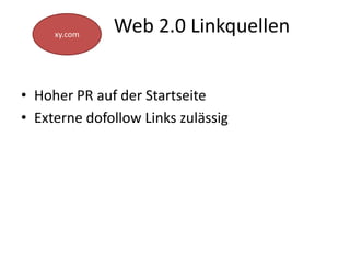            Web 2.0 Linkquellenxy.comHoher PR auf der Startseite