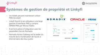 Systèmes de gestion de propriété et Linkyfi
 Les hôtels peuvent maintenant utiliser
PMS & Linkyfi
 Linkyfi fournit à ses utilisateurs une large
gamme d'interfaces PMS y compris
OPERA PMS par Micros Fidelio
 Il est livré grâce à l'intégration avec les
passerelles d'accès Nomadix
 Nomadix Access Gateway est le leader du
marché de la monétisation de l'accès à
Internet dans des lieux public
 