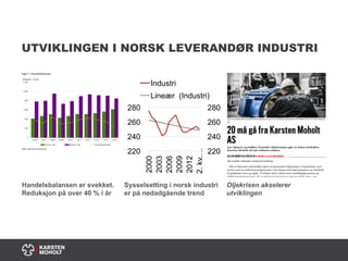 Linn Cecilie Moholt | PDF