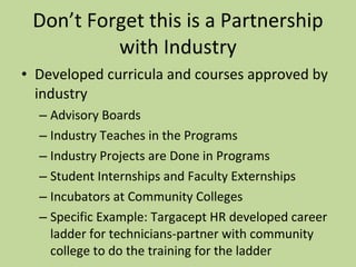 Don’t Forget this is a Partnership with Industry Developed curricula and courses approved by industry Advisory Boards Industry Teaches in the Programs Industry Projects are Done in Programs Student Internships and Faculty Externships Incubators at Community Colleges Specific Example: Targacept HR developed career ladder for technicians-partner with community college to do the training for the ladder 