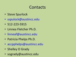 Contacts  Steve Spurlock  [email_address] 512-223-5915 Linnea Fletcher Ph.D.  [email_address] Patricia Phelps Ph.D. [email_address] Shelley O Grady [email_address] 