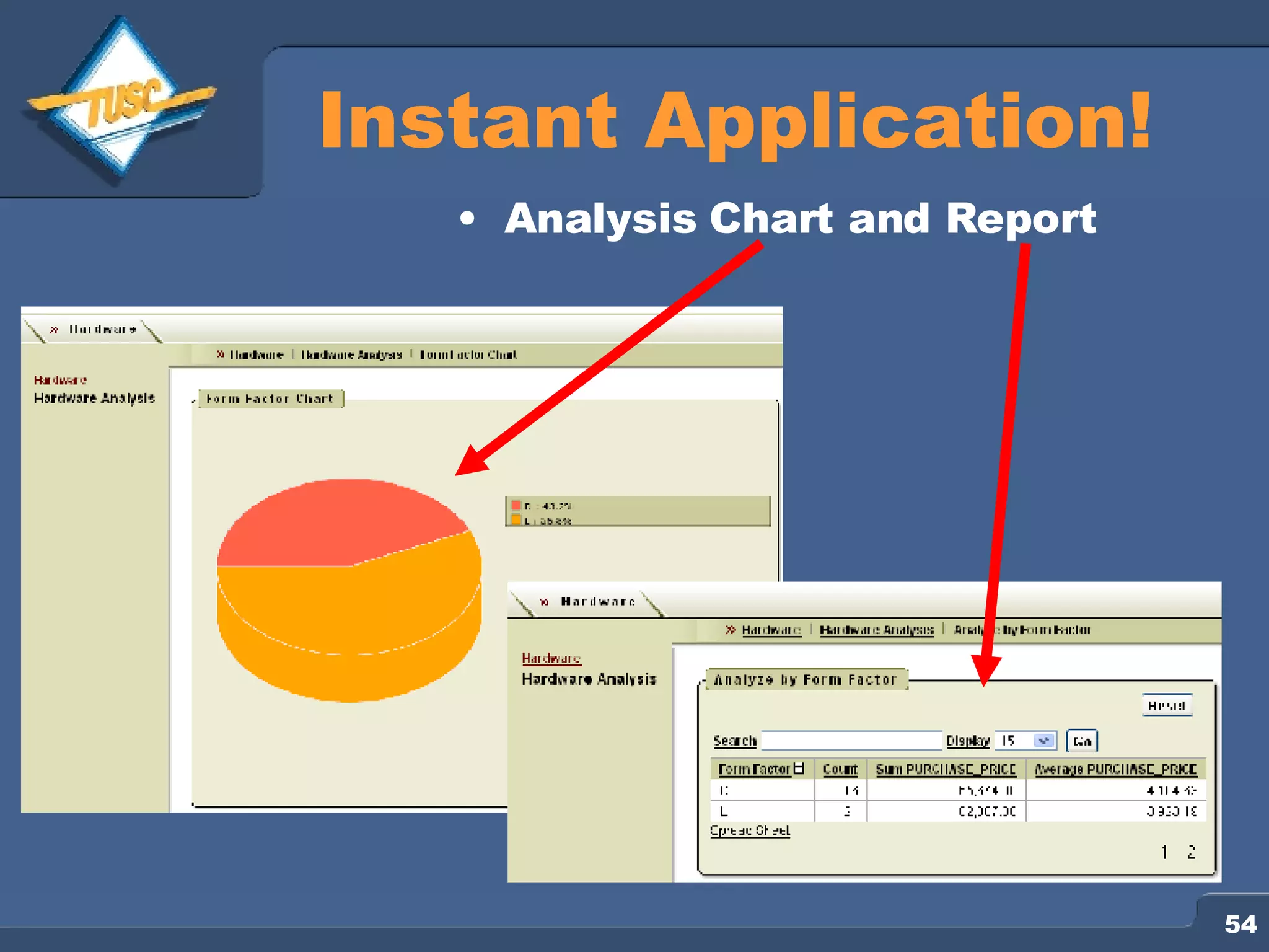 Instant Application! Analysis Chart and Report 