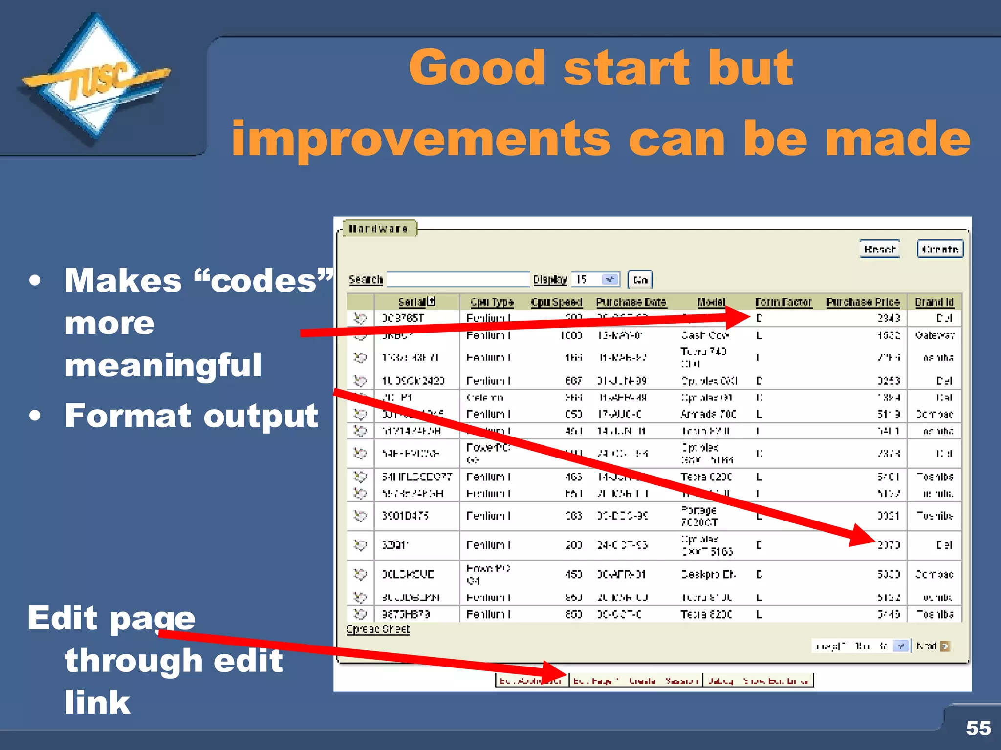 Good start but improvements can be made Makes “codes” more meaningful Format output Edit page through edit link 