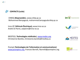 CONTACTS (suite)
Inno-VÉ (Véhicule Électrique), www.inno-ve.ca
André St-Pierre, astpierre@inno-ve.ca
MEDTEQ ( Technologies médicales), www.medec.org
Christianne Barette, christianne.barette@medteq.ca
Prompt (Technologies de l’information et communications)
www.promptinc.org, Francois Borrelli, fborrelli@promptinc.org
CRIBIQ (Bioprocédés), www.cribiq.qc.ca
Mohammed Benyagoub, mohammed.benyagoubcribiq.qc.ca
 