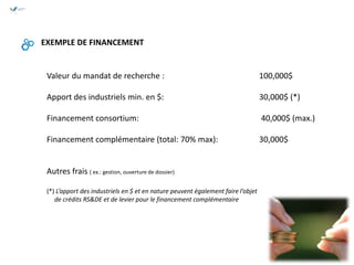 EXEMPLE DE FINANCEMENT
Valeur du mandat de recherche : 100,000$
Apport des industriels min. en $: 30,000$ (*)
Financement consortium: 40,000$ (max.)
Financement complémentaire (total: 70% max): 30,000$
Autres frais ( ex.: gestion, ouverture de dossier)
(*) L’apport des industriels en $ et en nature peuvent également faire l’objet
de crédits RS&DE et de levier pour le financement complémentaire
 