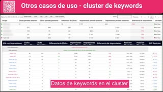 Extraemos datos de GSC
Otros casos de uso - cluster de keywords
 