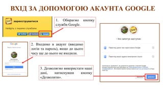 ВХІД ЗА ДОПОМОГОЮ АКАУНТА GOOGLE
1. Обираємо кнопку
служби Google.
2. Входимо в акаунт (вводимо
логін та пароль), якщо до цього
часу ще до нього не входили.
3. Дозволяємо використати наші
дані, натиснувши кнопку
«Дозволити».
 