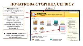 ПОЧАТКОВА СТОРІНКА СЕРВІСУ
МенюМоя сторінка –
відображається відразу після
входу
Мої полотна –
відображаються всі полотна,
автором яких Ви є, з
інформацією про дату
створення, права доступу, та
іншою додатковою
інформацією
Створити нове полотно –
кнопка для створення нових
віртуальних дошок
 