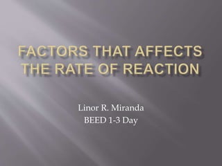 Linor R. Miranda
BEED 1-3 Day
 