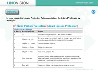 IP66/IP67 
In most cases, the Ingress Protection Rating consists of the letters IP followed by two digits. 
I P [Solid Particle Protection] [Liquid Ingress Protection]  