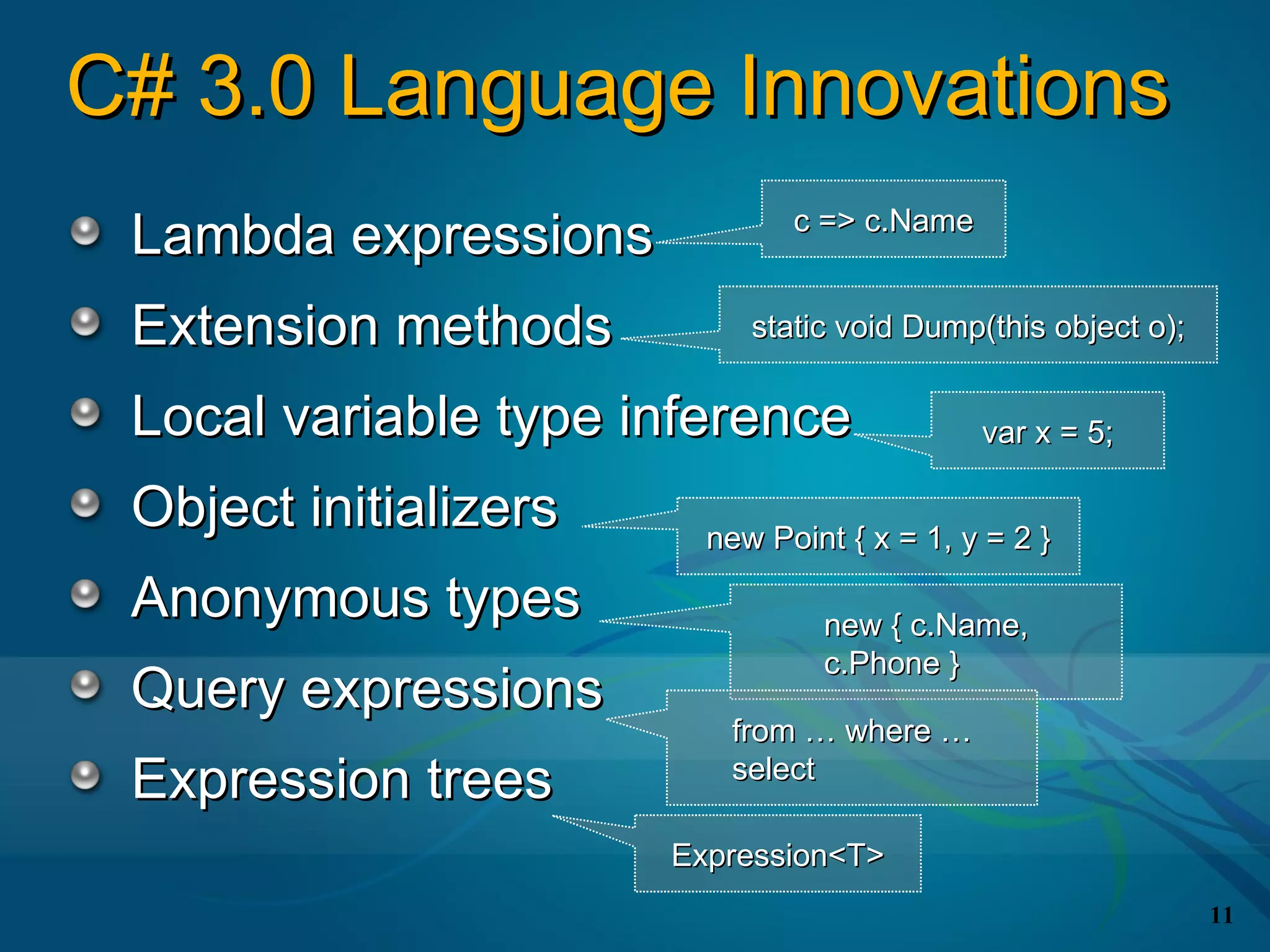 C# 3.0 Language Innovations
                               c => c.Name
 Lambda expressions
 Extension methods          static void Dump(this object o);


 Local variable type inference               var x = 5;

 Object initializers     new Point { x = 1, y = 2 }

 Anonymous types                 new { c.Name,
                                 c.Phone }
 Query expressions
                          from … where …
 Expression trees         select

                       Expression<T>
                                                               11
 