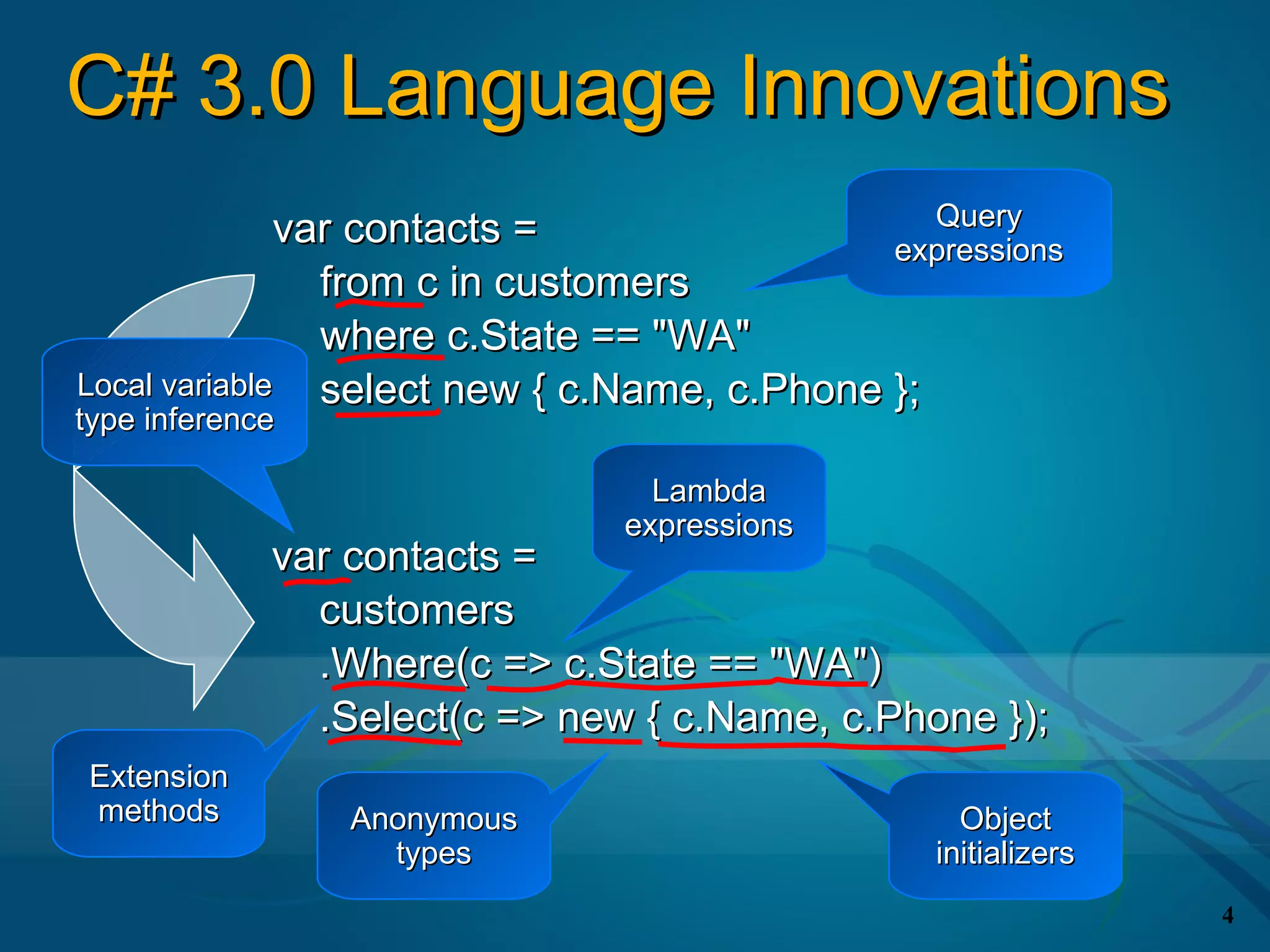 C# 3.0 Language Innovations
                                                 Query
               var contacts =                 expressions
                 from c in customers
                 where c.State == "WA"
Local variable   select new { c.Name, c.Phone };
type inference

                                 Lambda
                               expressions
             var contacts =
               customers
               .Where(c => c.State == "WA")
               .Select(c => new { c.Name, c.Phone });
Extension
methods          Anonymous                         Object
                   types                         initializers
                                                                4
 