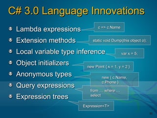 C# 3.0 Language Innovations
                               c => c.Name
 Lambda expressions
 Extension methods          static void Dump(this object o);


 Local variable type inference               var x = 5;

 Object initializers     new Point { x = 1, y = 2 }

 Anonymous types                 new { c.Name,
                                 c.Phone }
 Query expressions
                          from … where …
 Expression trees         select

                       Expression<T>
                                                               11
 