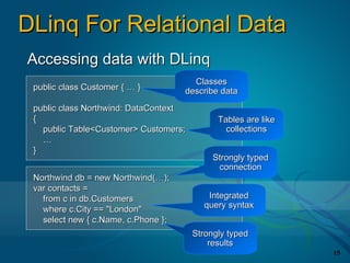 DLinq For Relational Data
Accessing data with DLinq
                                       Classes
 public class Customer { … }         describe data
 public class Northwind: DataContext
 {                                           Tables are like
   public Table<Customer> Customers;           collections
   …
 }
                                            Strongly typed
                                             connection
 Northwind db = new Northwind(…);
 var contacts =
   from c in db.Customers                 Integrated
   where c.City == "London"              query syntax
   select new { c.Name, c.Phone };
                                       Strongly typed
                                           results
                                                               15
 