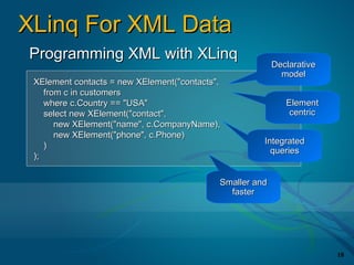 XLinq For XML Data
Programming XML with XLinq
                                                          Declarative
                                                            model
 XElement contacts = new XElement("contacts",
    from c in customers
    where c.Country == "USA"                                 Element
    select new XElement("contact",                            centric
       new XElement("name", c.CompanyName),
       new XElement("phone", c.Phone)
                                                      Integrated
    )
                                                        queries
 );

                                            Smaller and
                                              faster




                                                                        18
 