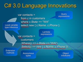C# 3.0 Language Innovations
                                                 Query
               var contacts =                 expressions
                 from c in customers
                 where c.State == "WA"
Local variable   select new { c.Name, c.Phone };
type inference

                                 Lambda
                               expressions
             var contacts =
               customers
               .Where(c => c.State == "WA")
               .Select(c => new { c.Name, c.Phone });
Extension
methods          Anonymous                         Object
                   types                         initializers
                                                                4
 