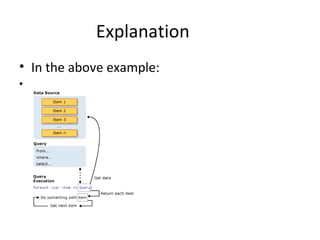 Explanation  In the above example: B. 