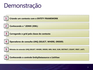 Demonstração
1   Criando um contexto com o ENTITY FRAMEWORK


2   Conhecendo o *.EDMX (XML)


3   Carregando o grid pela classe do contexto


4   Operadores de consulta LINQ (SELECT, WHERE, ORDER)


5   Métodos de extensão LINQ (SELECT, WHERE, ORDER, MIN, MAX, SUM, DISTINCT, COUNT, FIRST, LAST)




6   Conhecendo o controle EntityDatasource e ListView



                                                                                                   11
 