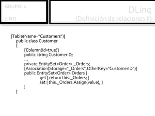 [Table(Name="Customers")] public class Customer { [Column(Id=true)] public string CustomerID; ... private EntitySet<Order> _Orders; [Association(Storage="_Orders",OtherKey="CustomerID")] public EntitySet<Order> Orders { get { return this._Orders; } set { this._Orders.Assign(value); } } } 