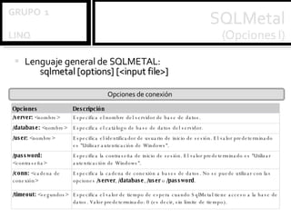 Lenguaje general de SQLMETAL: s qlmetal [options] [<input file>] Opciones de conexión Opciones Descripción /server:  <nombre>  Especifica el nombre del servidor de base de datos. /database:  <nombre>  Especifica el catálogo de base de datos del servidor. /user:  <nombre>  Especifica el identificador de usuario de inicio de sesión. El valor predeterminado es "Utilizar autenticación de Windows". /password:  <contraseña>  Especifica la contraseña de inicio de sesión. El valor predeterminado es "Utilizar autenticación de Windows". /conn:  <cadena de conexión>  Especifica la cadena de conexión a bases de datos. No se puede utilizar con las opciones  /server ,  /database ,  /user  o  /password . /timeout:  <segundos>  Especifica el valor de tiempo de espera cuando SqlMetal tiene acceso a la base de datos. Valor predeterminado: 0 (es decir, sin límite de tiempo). 