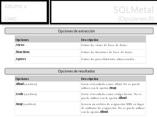 Opciones de extracción Opciones de resultados Opciones Descripción /views   Extrae las vistas de base de datos. /functions   Extrae las funciones de base de datos. /sprocs   Extrae los procedimientos almacenados. Opciones Descripción /dbml  [:archivo]  Envía el resultado como .dbml. No se puede utilizar con la opción  /map . /code  [:archivo]  Envía el resultado como código fuente. No se puede utilizar con la opción  /dbml . /map  [:archivo]  Genera un archivo de asignación XML en lugar de atributos de asignación. No se puede utilizar con la opción  /dbml . 
