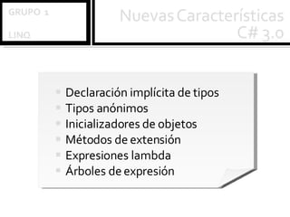 Declaración implícita de tipos Tipos anónimos Inicializadores de objetos Métodos de extensión Expresiones lambda Árboles de expresión 