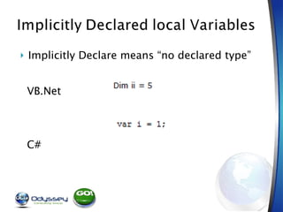 Implicitly Declare means “no declared type” VB.Net C# 