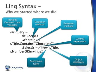 var  query = dc.Recipes .W here (r =>  r.Title.Contains( “Chocolate” ) ) .S elect (r =>   new{ r .Title, r.NumberOfServings}) ; Extension methods Lambda expressions Object initializers Anonymous types Implicitly Declared Local Variables Extension methods 