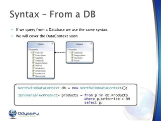 If we query from a Database we use the same syntax. We will cover the DataContext soon 