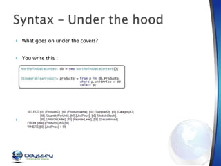 What goes on under the covers? You write this : Linq sends this to the database 