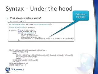 What about complex queries? You write this : Linq sends this to the database Extension methods 