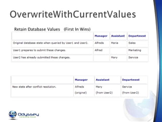 Retain Database Values  (First In Wins) 