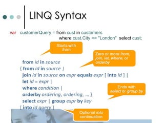 LINQ Syntax var   customerQuery =  from  cust  in  customers  where  cust.City == "London"  select  cust;  
