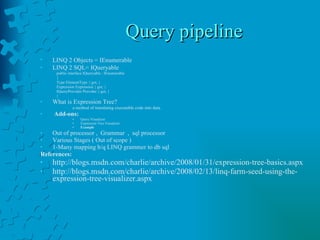 Query pipeline LINQ 2 Objects = IEnumerable   LINQ 2 SQL= IQueryable  public interface IQueryable : IEnumerable  {  Type ElementType { get; }  Expression Expression { get; }  IQueryProvider Provider { get; }  }  What is Expression Tree? a method of translating executable code into data.  Add-ons: Query Visualizer Expression Tree Visualizer Example Out of processor ,  Grammar  ,  sql processor Various Stages ( Out of scope ) 1-Many mapping b/q LINQ grammer to db sql  References: http://blogs.msdn.com/charlie/archive/2008/01/31/expression-tree-basics.aspx http://blogs.msdn.com/charlie/archive/2008/02/13/linq-farm-seed-using-the-expression-tree-visualizer.aspx 