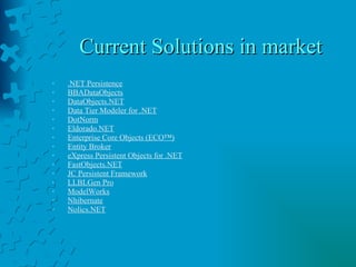 Current Solutions in market .NET Persistence   BBADataObjects   DataObjects.NET   Data Tier Modeler for .NET   DotNorm   Eldorado.NET   Enterprise Core Objects (ECO™)   Entity Broker   eXpress Persistent Objects for .NET   FastObjects.NET   JC Persistent Framework   LLBLGen Pro   ModelWorks   Nhibernate   Nolics.NET   