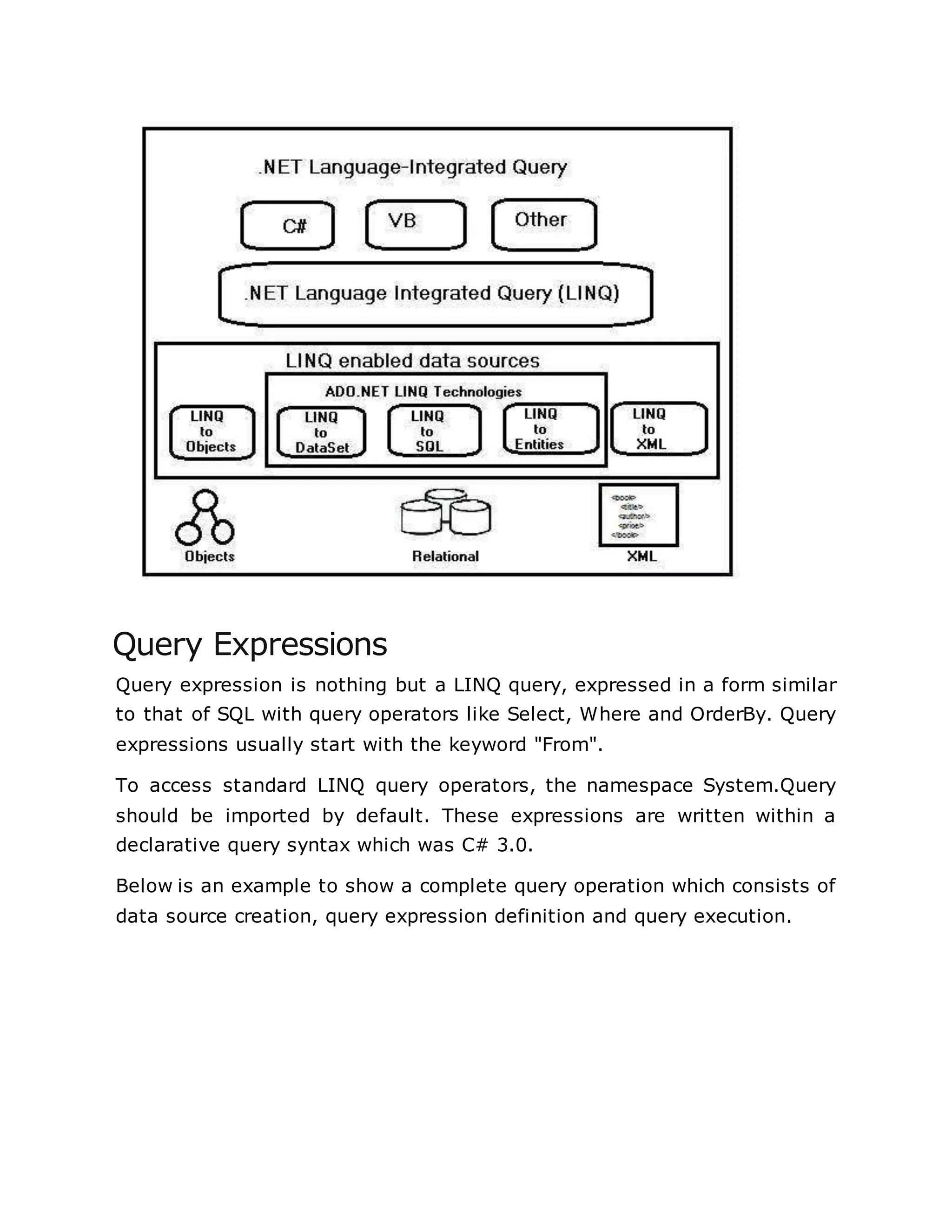 Query Expressions
Query expression is nothing but a LINQ query, expressed in a form similar
to that of SQL with query operators like Select, Where and OrderBy. Query
expressions usually start with the keyword "From".
To access standard LINQ query operators, the namespace System.Query
should be imported by default. These expressions are written within a
declarative query syntax which was C# 3.0.
Below is an example to show a complete query operation which consists of
data source creation, query expression definition and query execution.
 
