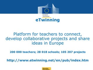 Date: in 12 ptsEducation
eTwinning
Platform for teachers to connect,
develop collaborative projects and share
ideas in Europe
200 000 teachers; 28 018 schools; 105 207 projects
http://www.etwinning.net/en/pub/index.htm
 