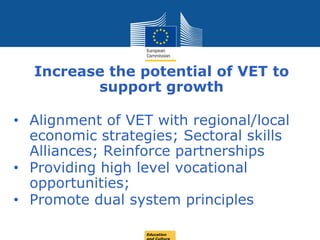 Date: in 12 ptsEducation
Increase the potential of VET to
support growth
• Alignment of VET with regional/local
economic strategies; Sectoral skills
Alliances; Reinforce partnerships
• Providing high level vocational
opportunities;
• Promote dual system principles
 