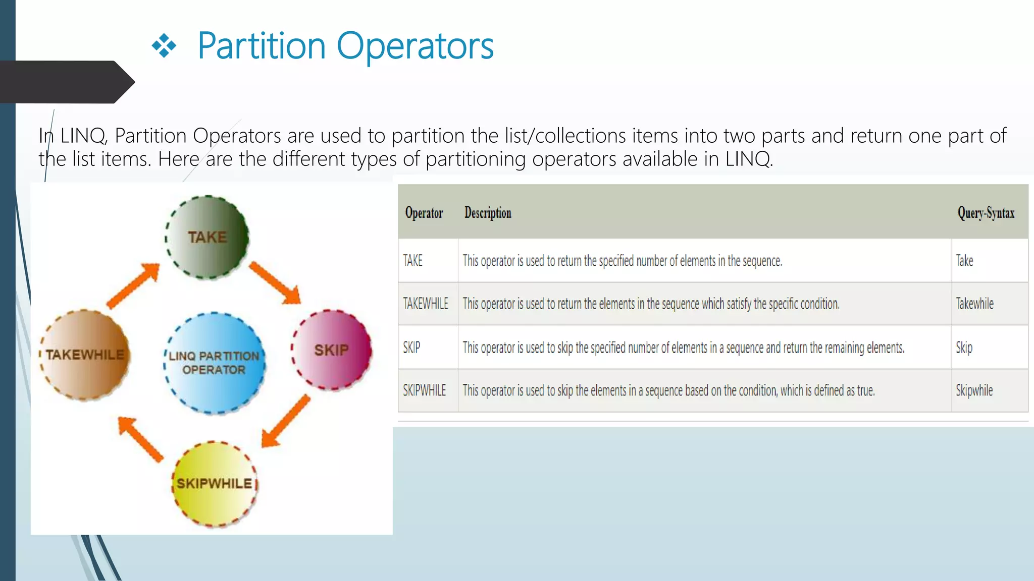  Partition Operators
In LINQ, Partition Operators are used to partition the list/collections items into two parts and return one part of
the list items. Here are the different types of partitioning operators available in LINQ.
 